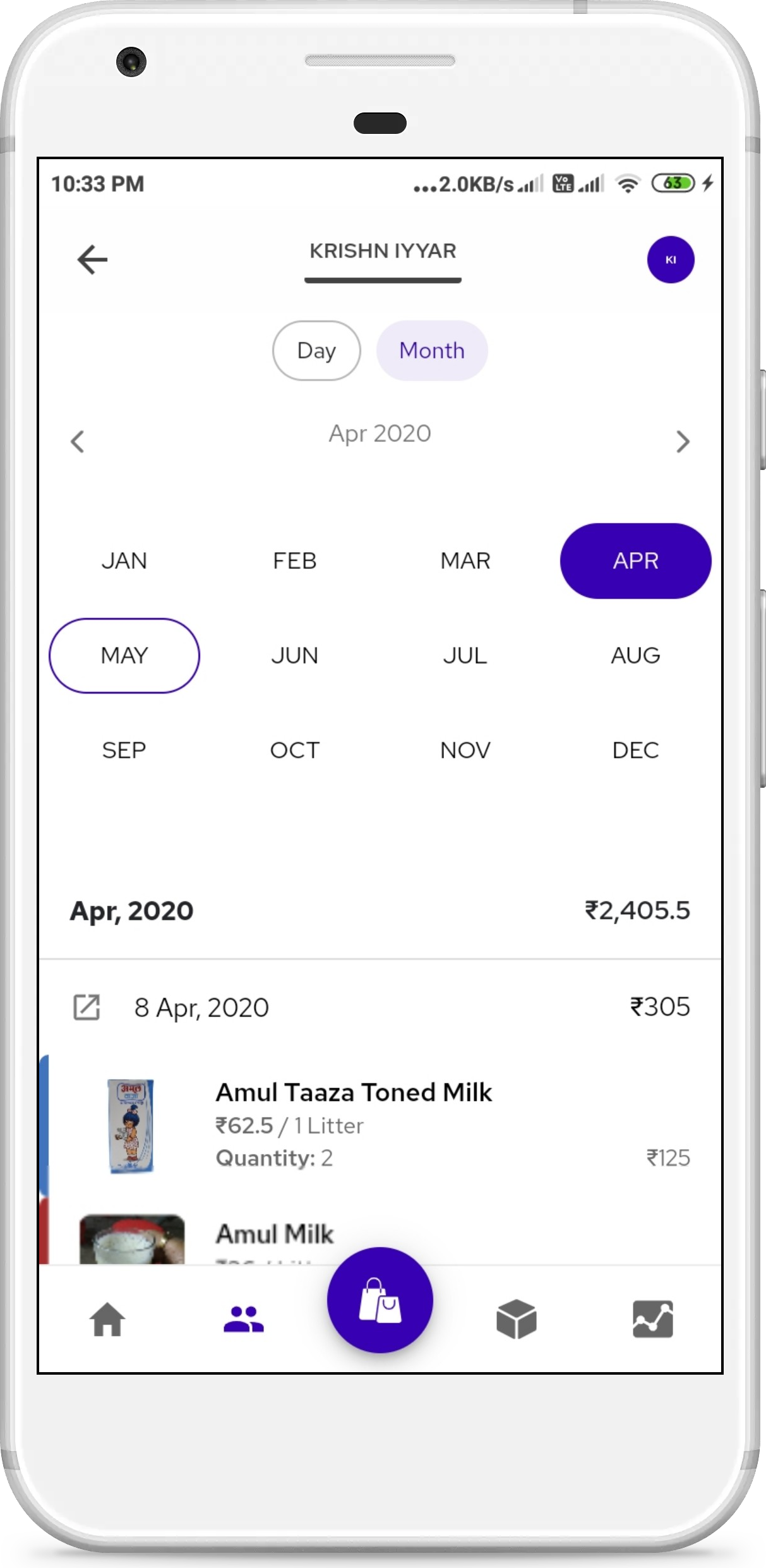 Customer-card Monthly
